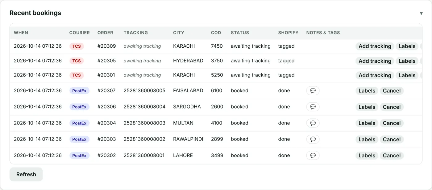 Recent bookings for both couriers.